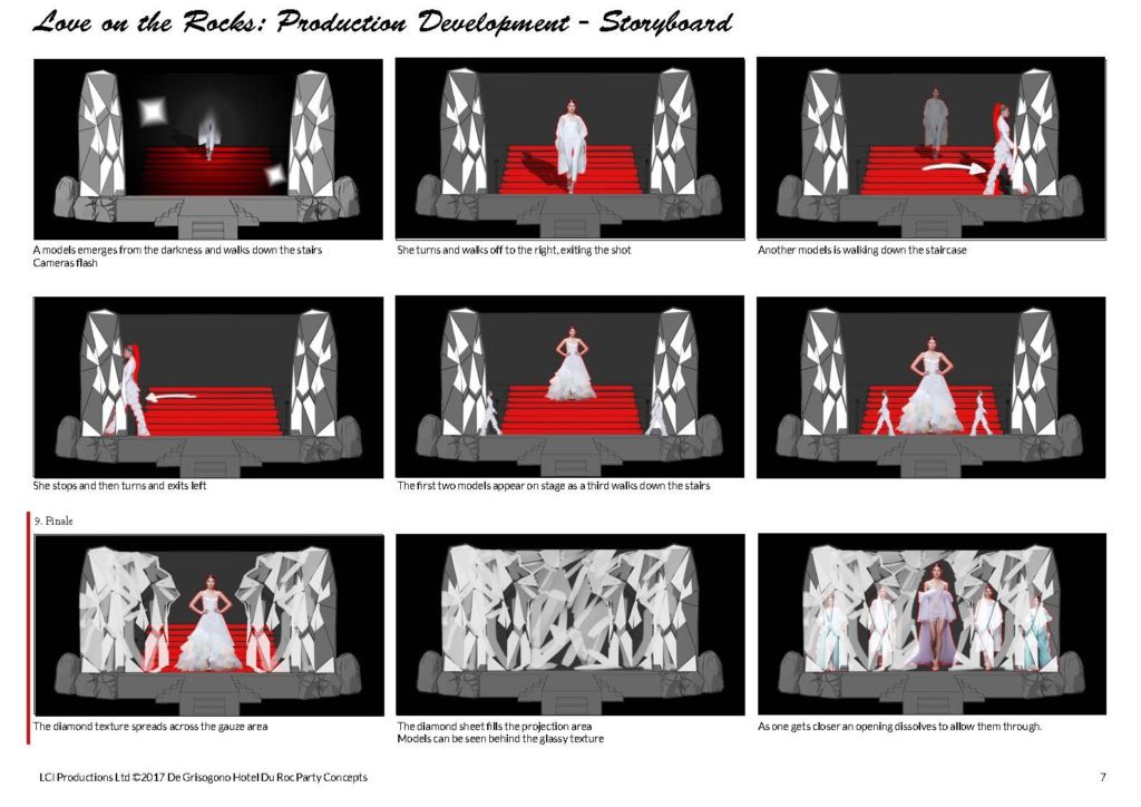 fashion show concept storyboard